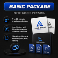 Branding Launch Kits