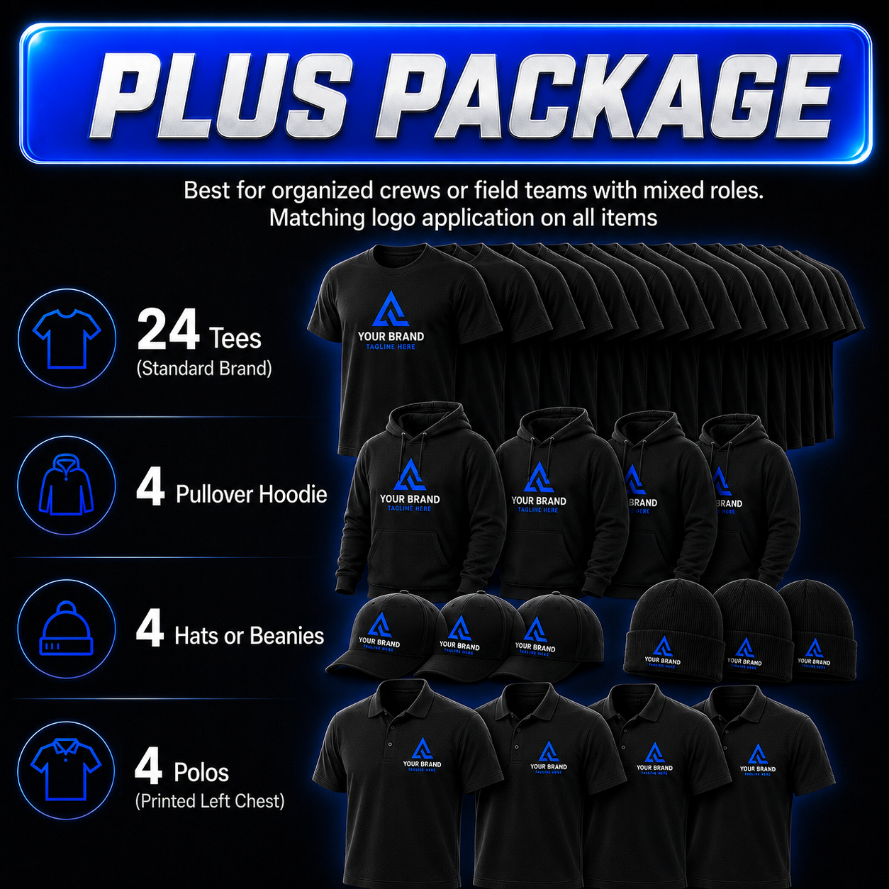 Tradesman Crew Kits